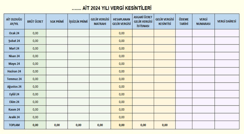 İş Değişikliği Vergi Beyanı