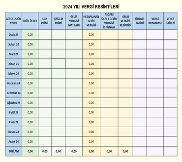 İş Değişikliği Vergi Beyanı